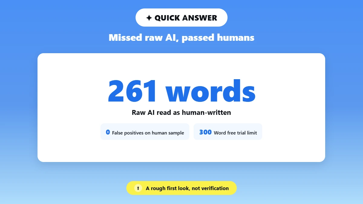 Big stat card showing 261 words of raw AI missed by Walter