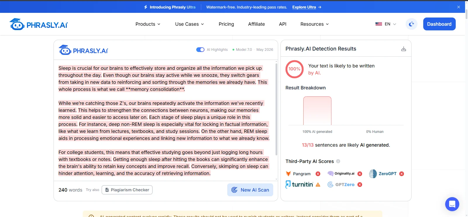 Phrasly AI Detector 100 percent AI result for Ahrefs humanized academic sample