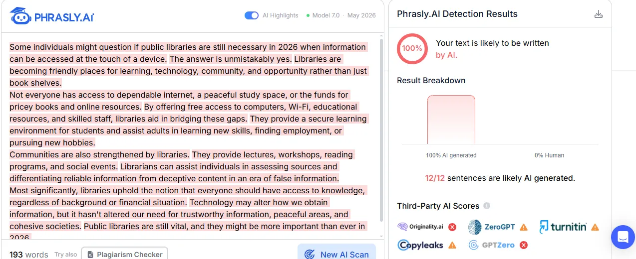 Sample 2 AI + Paraphrase Result Phrasly