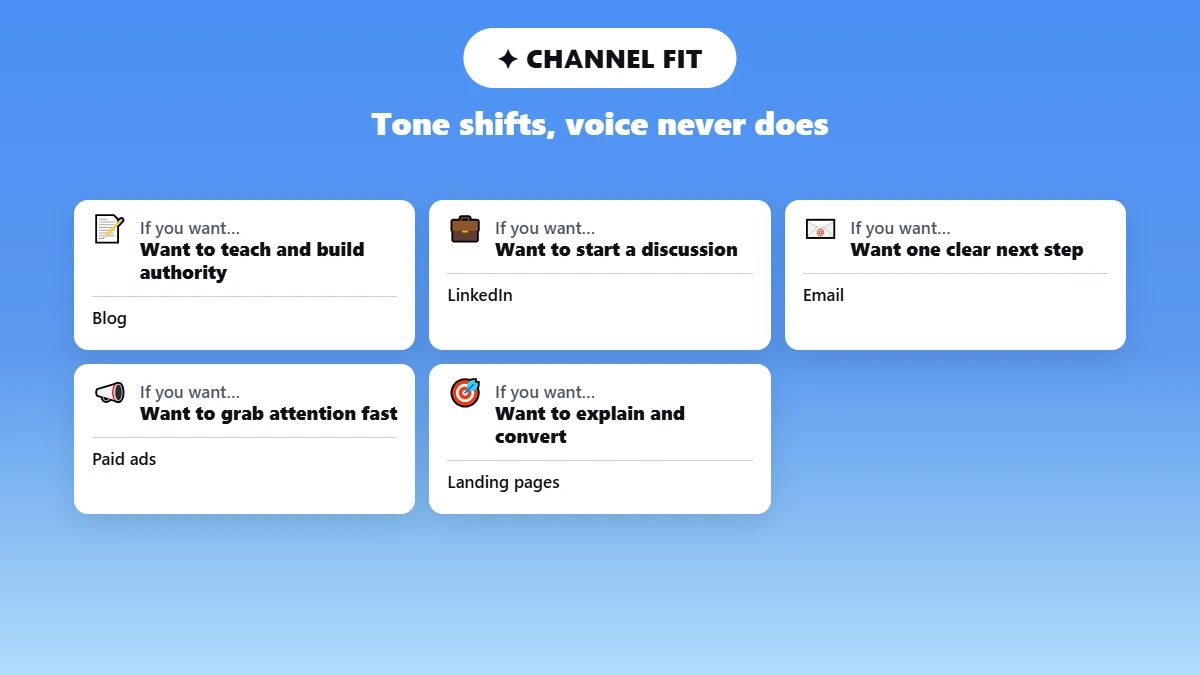 Grid matching marketing channels to their main goal
