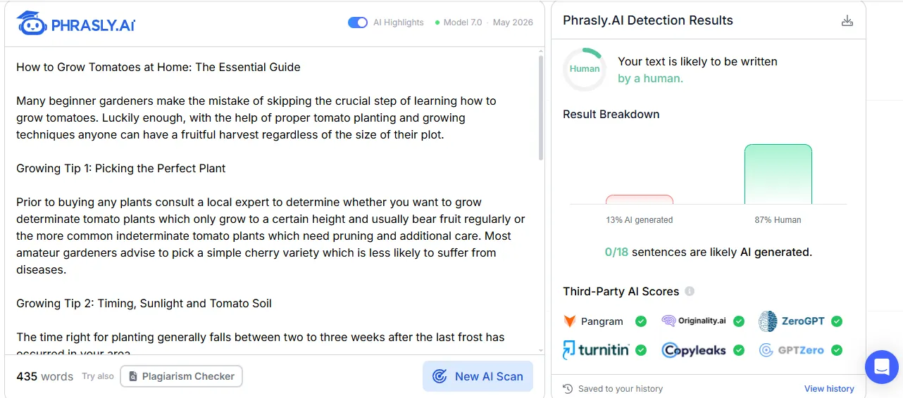 Phrasly AI Detector scoring Clever's tomato blog output 87% human and 13% AI