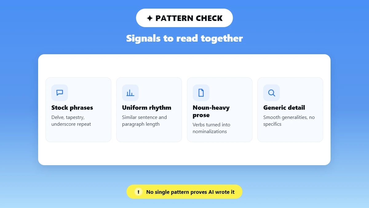 Four icon tiles showing AI writing patterns to check alongside contractions