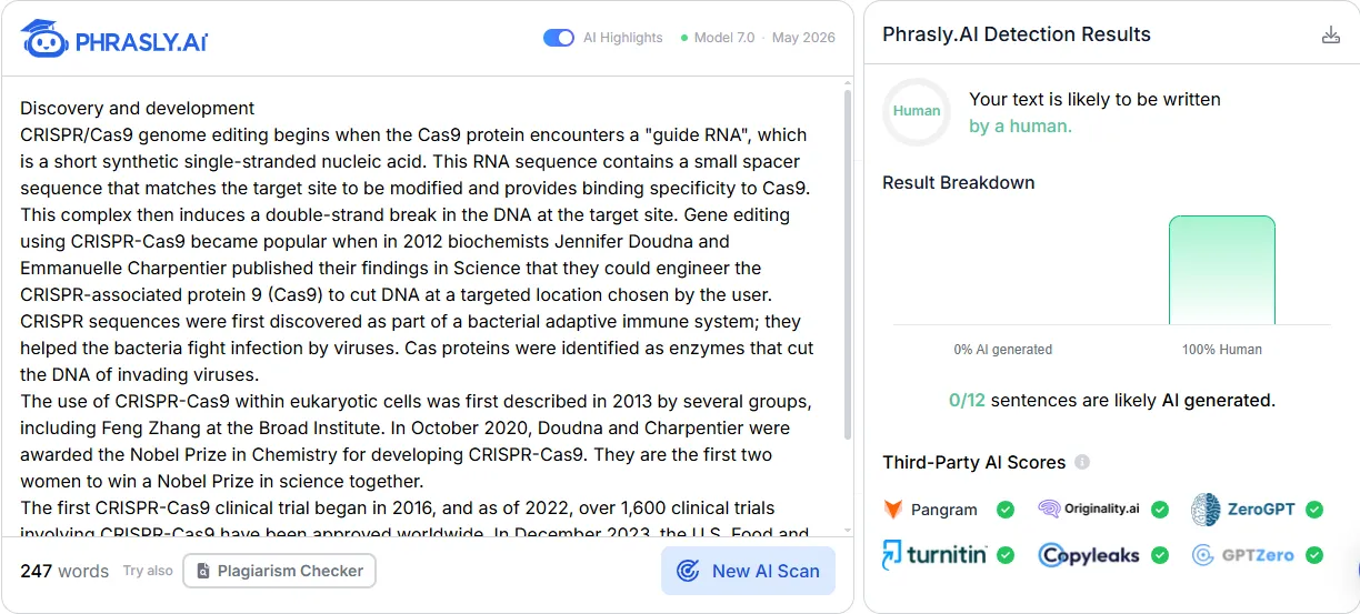 Phrasly AI Detector scoring Phrasly's output 100% human with 0 of 12 sentences flagged