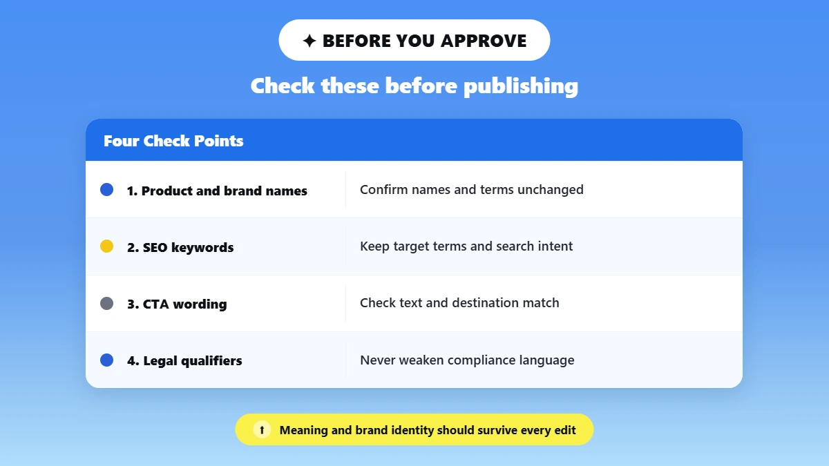 Four tiles listing what to check before approving an AI edit