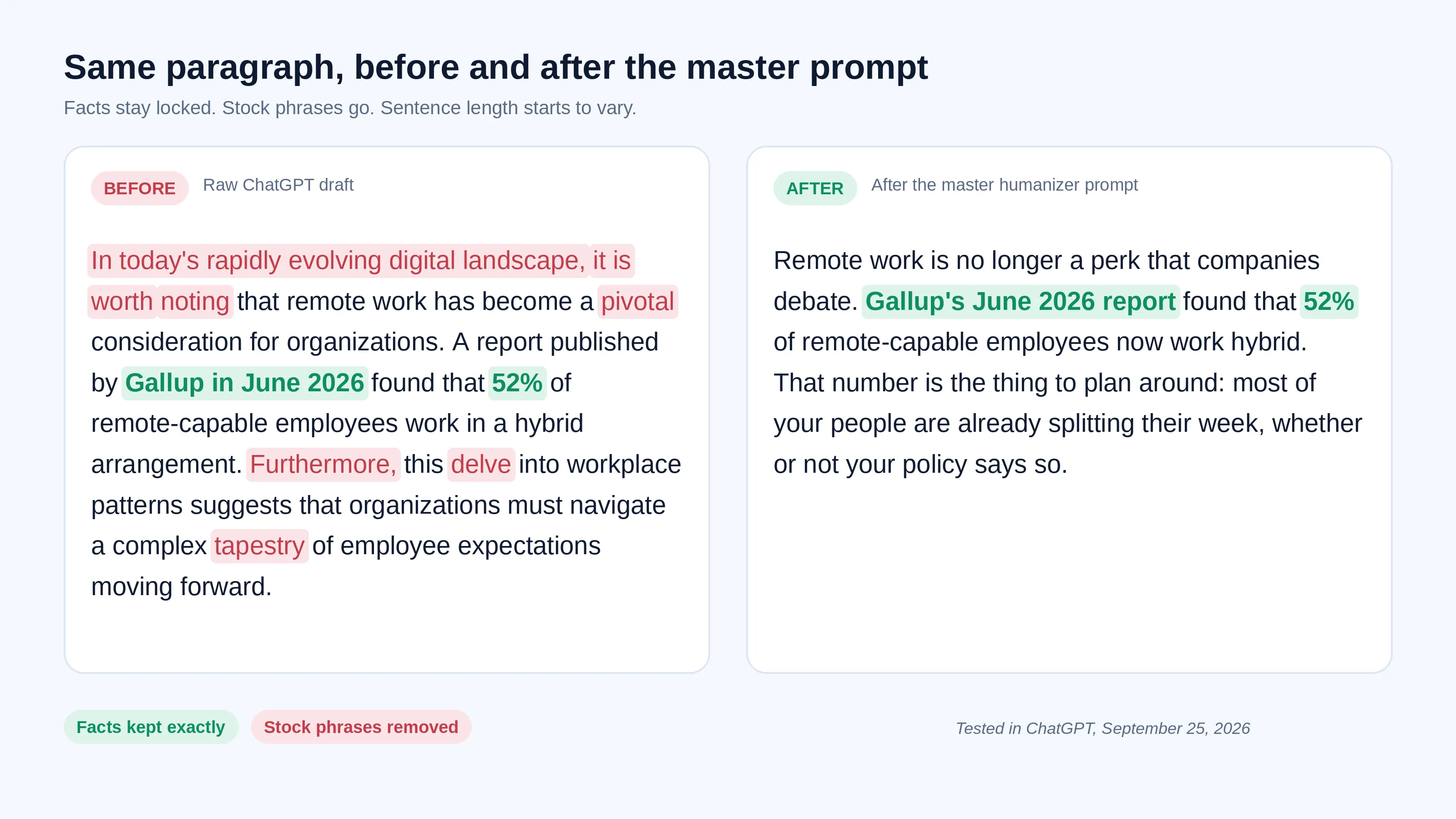 Before and after edits to the same ChatGPT paragraph using the master humanizer prompt.