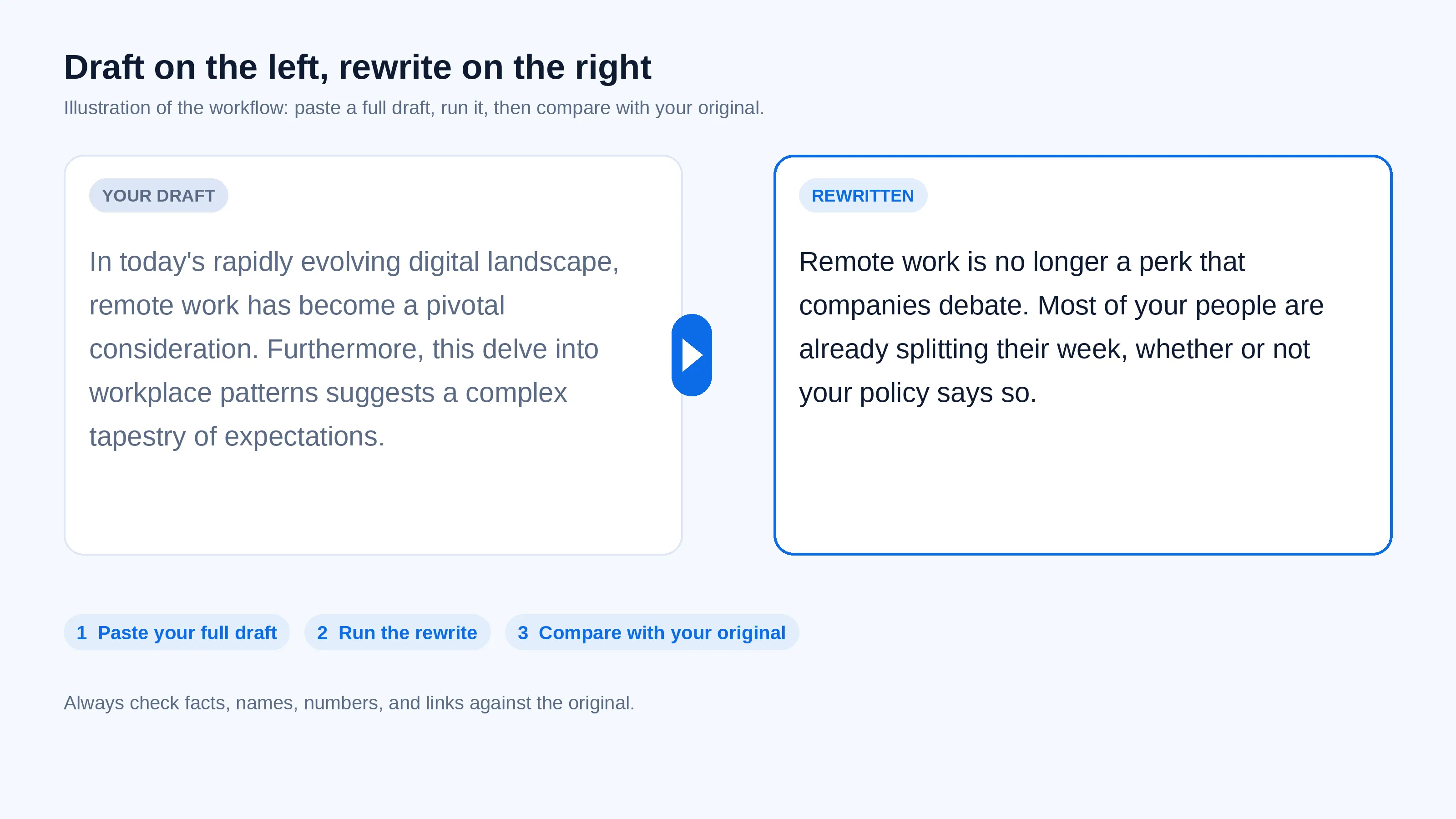 Phrasly AI Humanizer with a draft on the left and the rewritten text on the right.