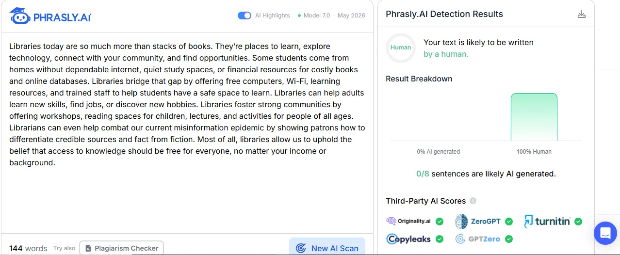 Sample 2 Human + AI Mix Result Phrasly