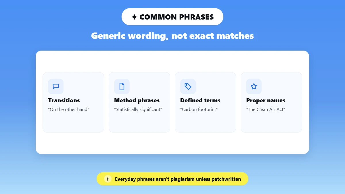 Icon row of common phrase types like transitions and defined terms