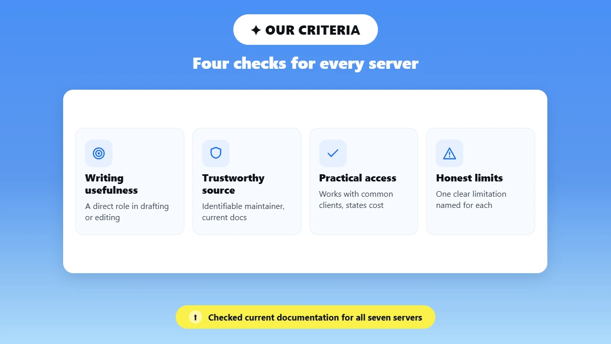 Four icon tiles showing the criteria used to choose MCP servers