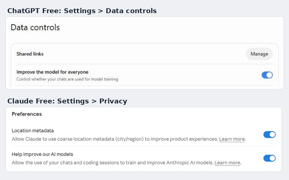 chatgpt alternative privacy training opt-out settings