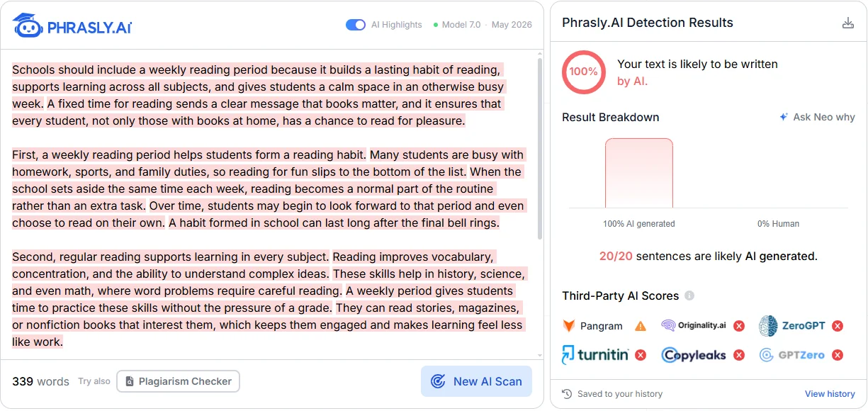 Phrasly AI Detector result for the DeepSeek essay with DeepThink off, showing 100% AI and the label likely to be written by AI, tested October 11, 2026.