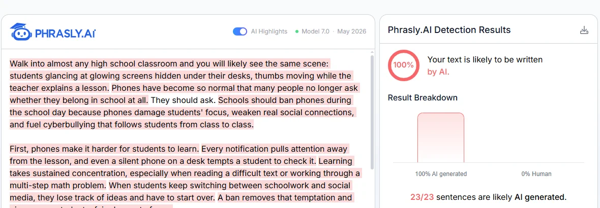 Phrasly AI Detector scan of an unedited Claude essay rated 100% AI, with 23 of 23 sentences flagged and nearly every sentence highlighted.