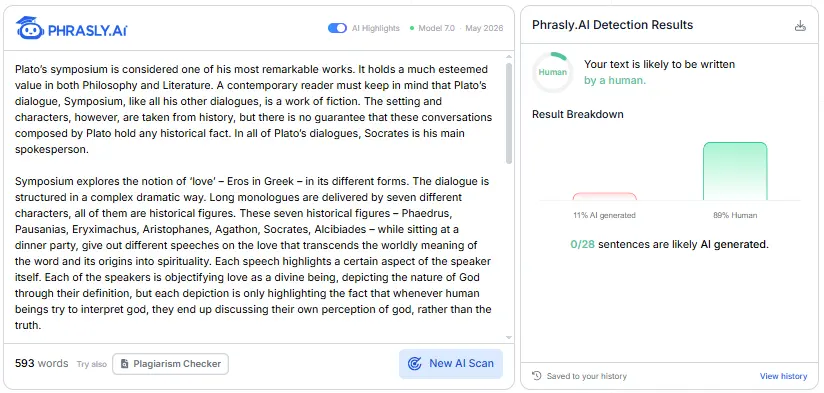 Phrasly AI Detector result panel showing a human label, an 11% AI and 89% human breakdown, and 0 of 28 sentences flagged