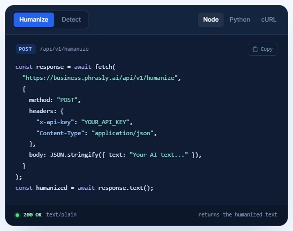 Phrasly Business API code example showing a Node.js POST request to the humanize endpoint with an x-api-key header, and a 200 OK text/plain response.