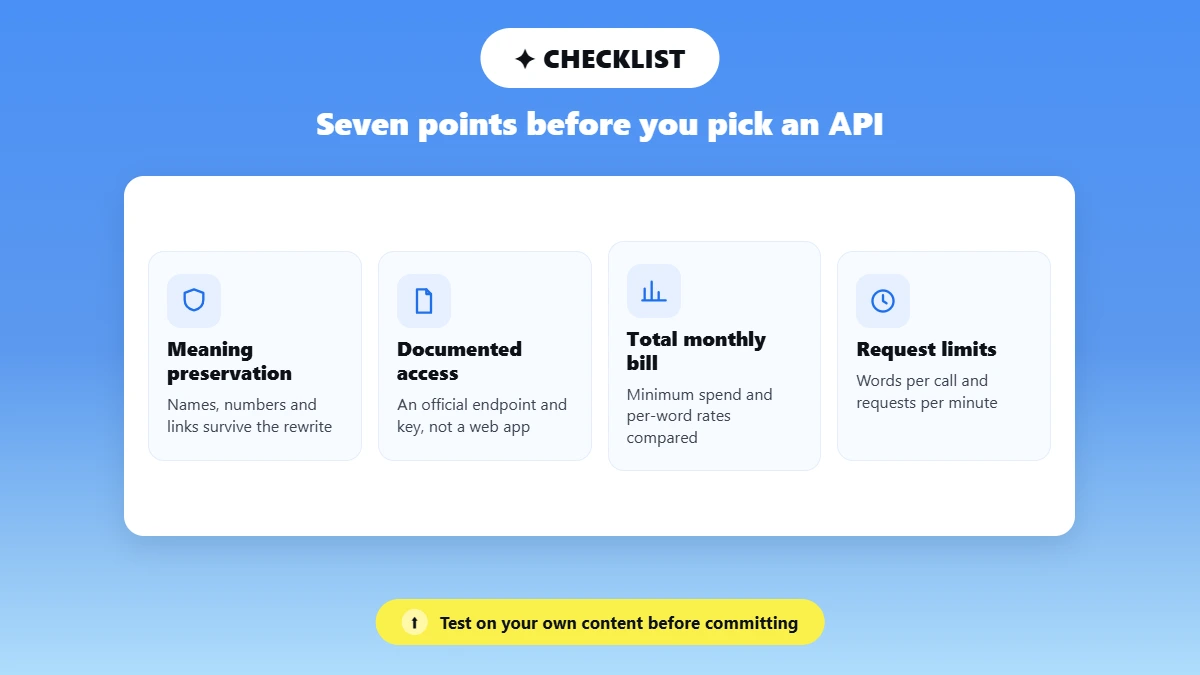 Checklist for choosing an AI humanizer API: meaning preservation, documented access, total monthly bill and request limits, with a reminder to test on your own content before committing.