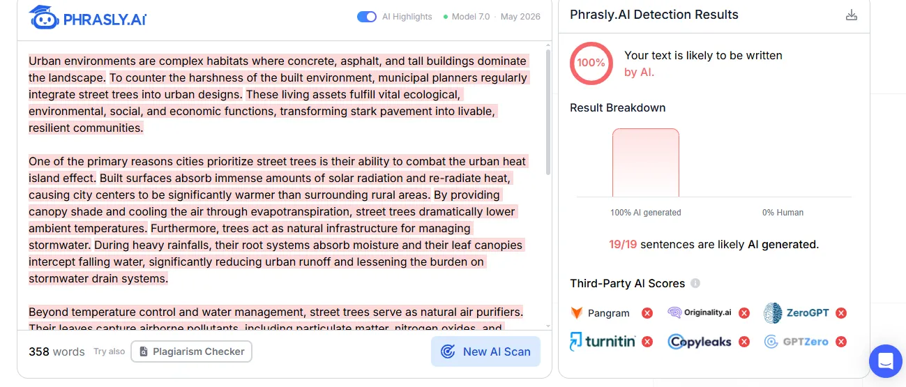S1 in Phrasly: 100% AI, 19 of 19 sentences highlighted.