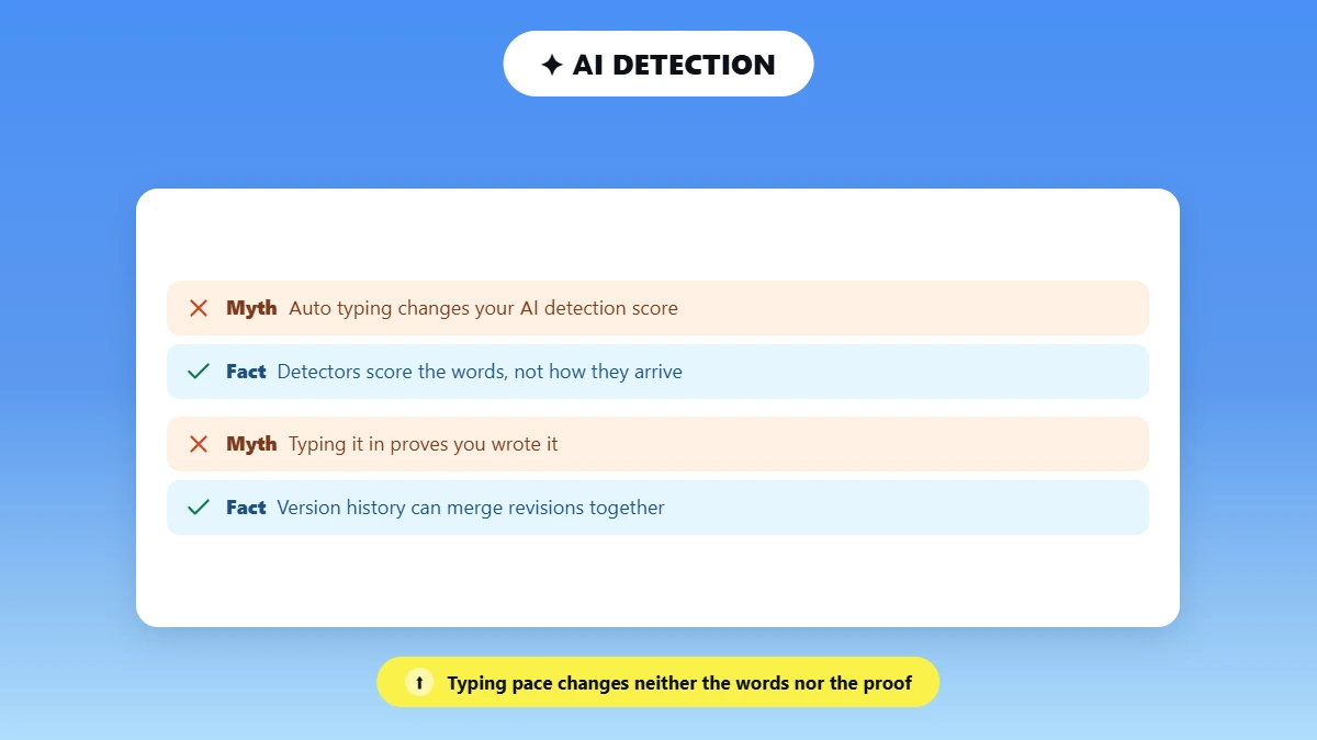 Myth versus fact cards on auto typing and AI detection