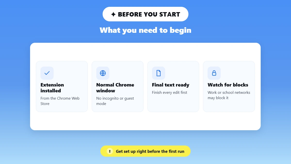 Four icon tiles listing setup steps before running the auto typer