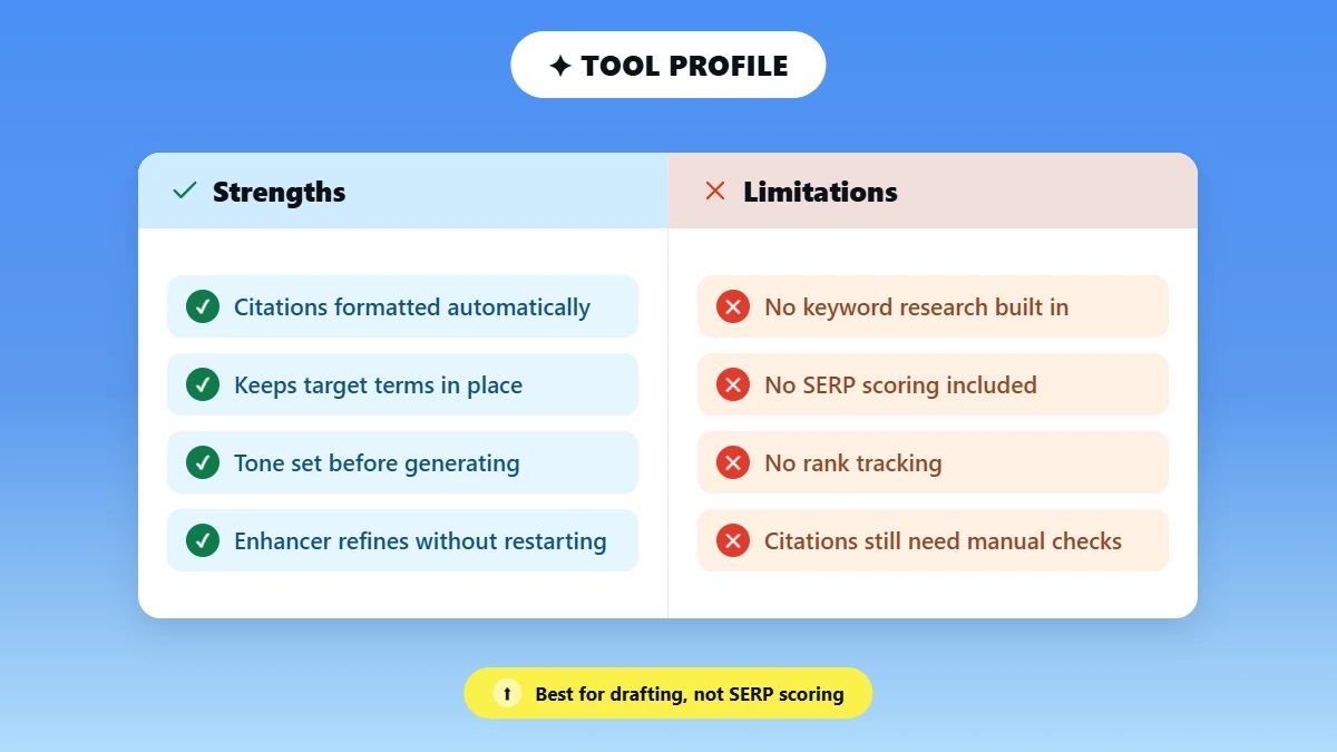 Pros and cons list for Phrasly AI Writer plus Text Enhancer
