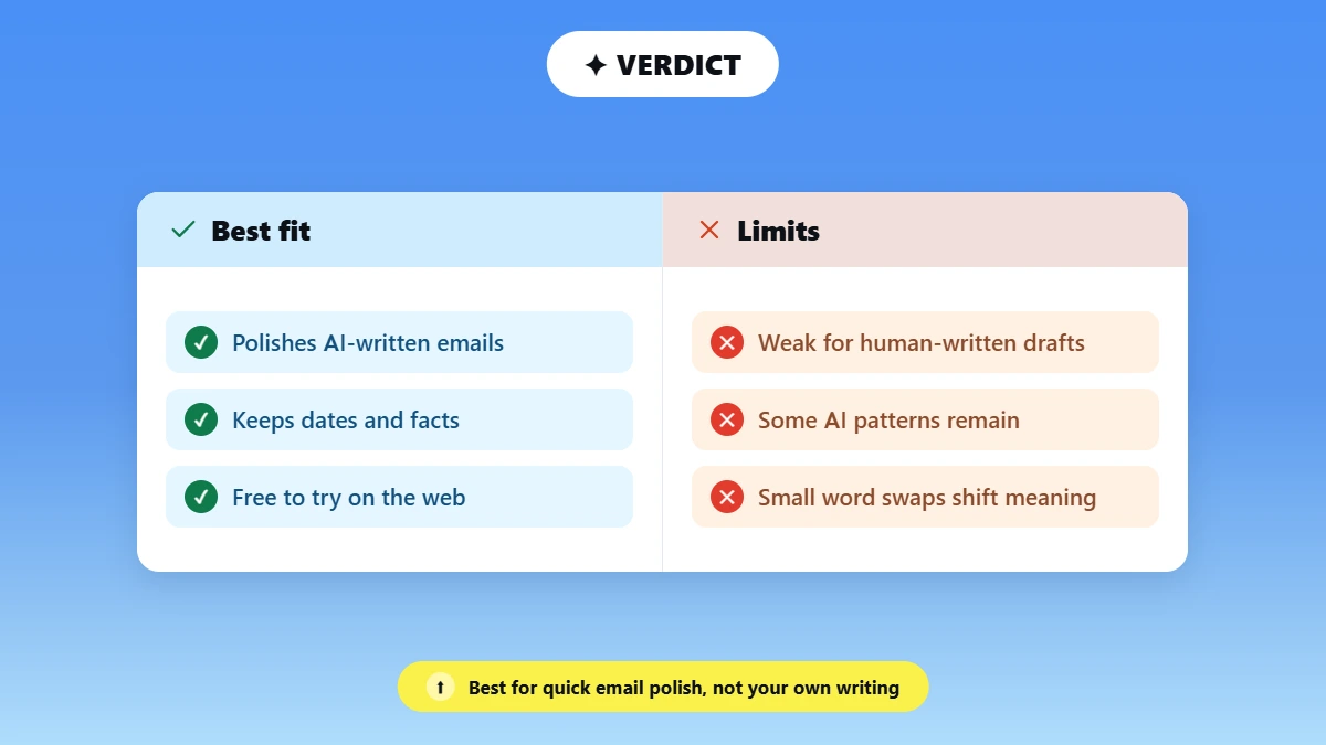 Pros and cons list for using Grammarly's AI humanizer