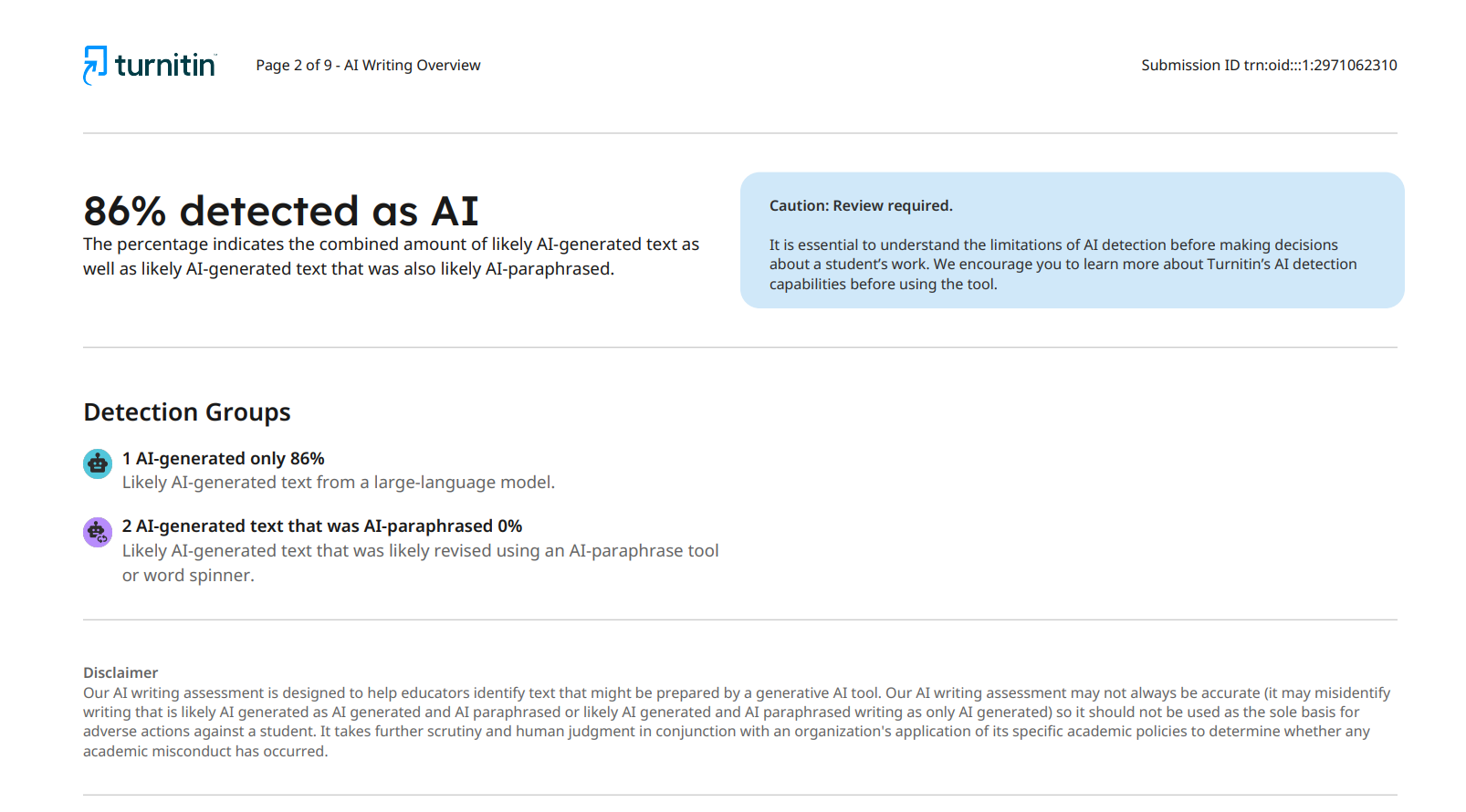 StealthGPT’s “Human” Turnitin Score After Grammar Fixes